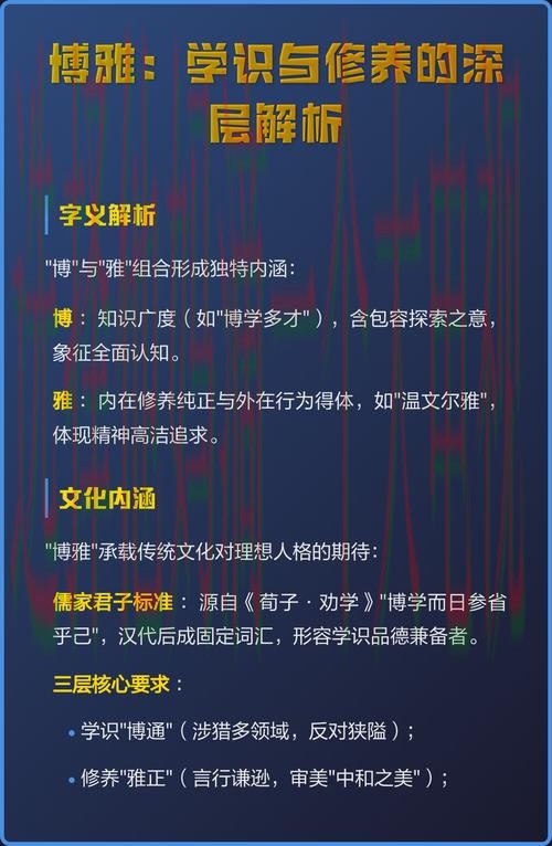 博雅手机APP全面解析与实用指南