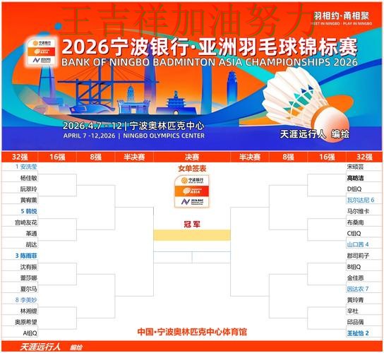 中国羽毛球队主场取胜延续连胜势头 积分榜形势更加明朗 中国羽毛球队主场取胜延续连胜势头 积分榜形势更加明朗